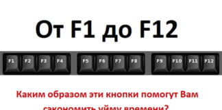 функционал кнопок от f1 до f12