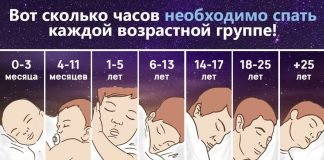 сколько часов нужно спать
