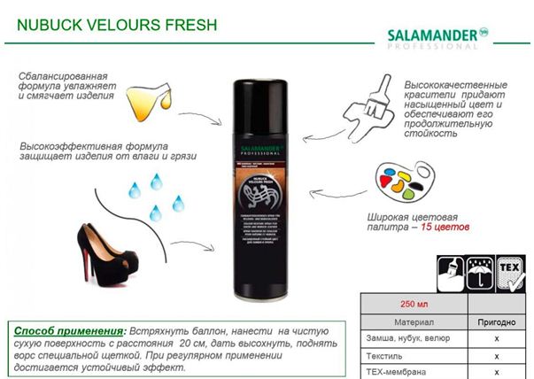 Инструкция по использованию Salamander Professional Nubuсk Velours Fresh (цена — от 450 руб.)