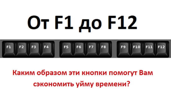 функционал кнопок от f1 до f12