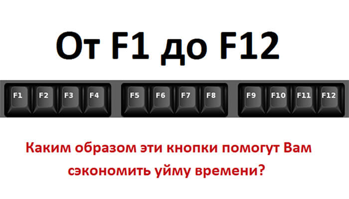 12 клавиш. F1 f12 функциональные клавиши. Функциональные клавиши f1-f12 на компьютере?. Назначение кнопок на клавиатуре компьютера f1-f12. Кнопки на клавиатура ф1-ф12.