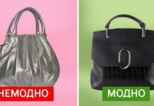 Тренды женских сумок
